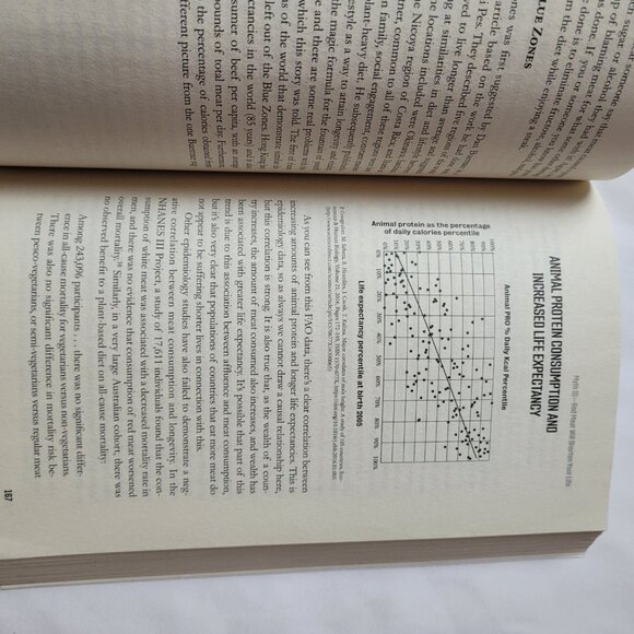 Carnivore Code Optimal Health Ancestral Diet- Paul Saladino paperback book- meat - Picture 16 of 16